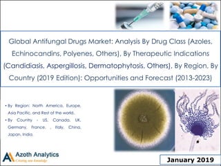 • By Region: North America, Europe,
Asia Pacific, and Rest of the world.
• By Country - US, Canada, UK,
Germany, France, , Italy, China,
Japan, India.
January 2019
Global Antifungal Drugs Market: Analysis By Drug Class (Azoles,
Echinocandins, Polyenes, Others), By Therapeutic Indications
(Candidiasis, Aspergillosis, Dermatophytosis, Others), By Region, By
Country (2019 Edition): Opportunities and Forecast (2013-2023)
 