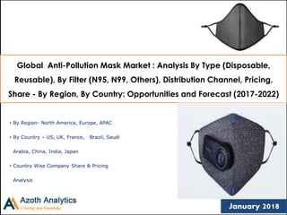 Global Anti-Pollution Mask Market : Analysis By Type (Disposable,
Reusable), By Filter (N95, N99, Others), Distribution Channel, Pricing,
Share - By Region, By Country: Opportunities and Forecast (2017-2022)
• By Region- North America, Europe, APAC
• By Country – US, UK, France, Brazil, Saudi
Arabia, China, India, Japan
• Country Wise Company Share & Pricing
Analysis
1
January 2018
 