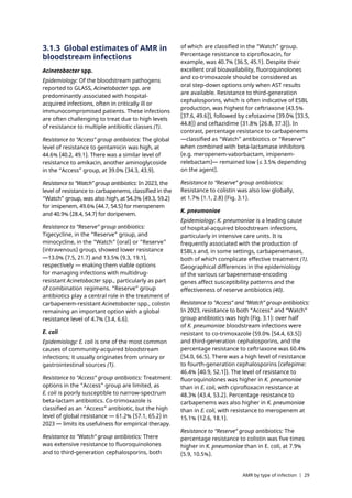 Ottice Group.pdf Global antibiotic resistance surveillance report 2025.pdf