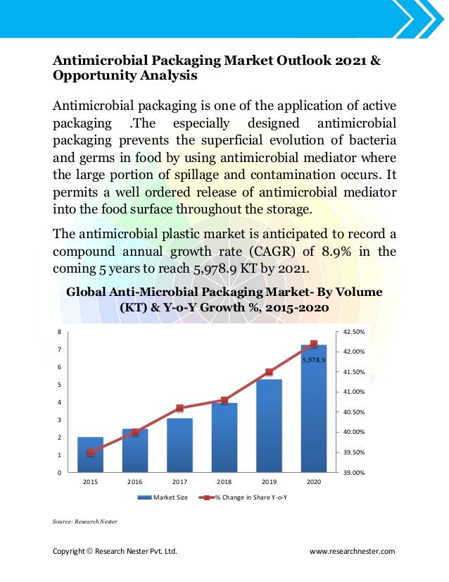 analysing targeting global market opportunities The primary objective of the report is to offer updates on the advancements in the global earphone and headphone market global industry analysis and opportunity. analysing targeting global market opportunities The primary objective of the report is to offer updates on the advancements in the global earphone and headphone market global industry analysis and opportunity.