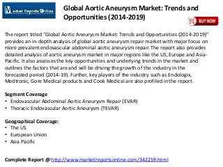 Complete Report @ http://www.marketreportsonline.com/342259.html
Global Aortic Aneurysm Market: Trends and
Opportunities (2014-2019)
The report titled "Global Aortic Aneurysm Market: Trends and Opportunities (2014-2019)"
provides an in-depth analysis of global aortic aneurysm repair market with major focus on
more prevalent endovascular abdominal aortic aneurysm repair. The report also provides
detailed analysis of aortic aneurysm market in major regions like the US, Europe and Asia-
Pacific. It also assesses the key opportunities and underlying trends in the market and
outlines the factors that are and will be driving the growth of the industry in the
forecasted period (2014-19). Further, key players of the industry such as Endologix,
Medtronic, Gore Medical products and Cook Medical are also profiled in the report.
Segment Coverage
• Endovascular Abdominal Aortic Aneurysm Repair (EVAR)
• Thoracic Endovascular Aortic Aneurysm (TEVAR)
Geographical Coverage:
• The US
• European Union
• Asia Pacific
 