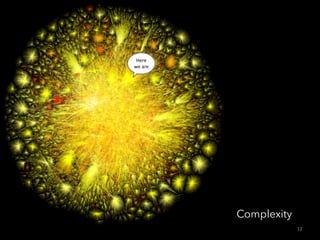 Here 
we 
are 
Complexity 
12 
 