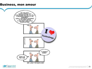 How do we architect for the connected economy 6 October 2014 
Arthur van den Boom | CTO Office | Capgemini Netherlands © 2014 
Business, mon amour 
23 
 