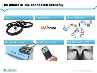New money Social economy 
How do we architect for the connected economy 6 October 2014 
Arthur van den Boom | CTO Office | Capgemini Netherlands © 2014 
The pillars of the connected economy 
9 
M2M 
Security & privacy Mobile Economy Big data & Analytics 
 