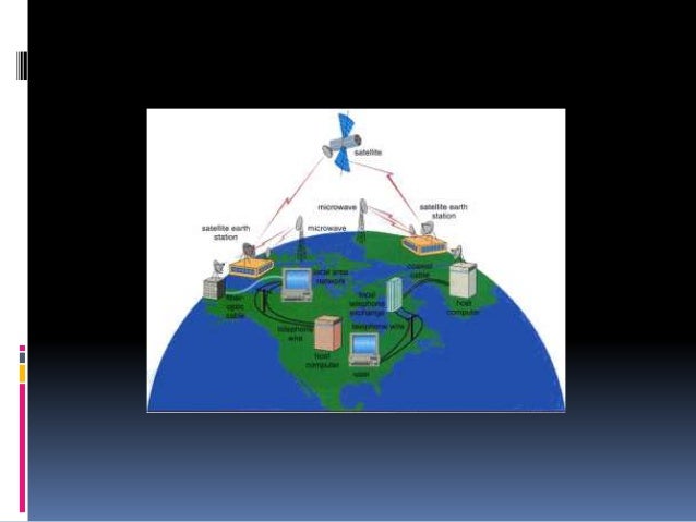 Global area network (gan)