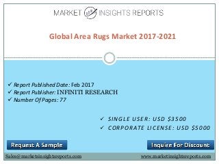  SINGLE USER: USD $3500
 CORPORATE LICENSE: USD $5000
Global Area Rugs Market 2017-2021
Sales@marketsinsightsreports.com
 Report Published Date: Feb 2017
 Report Publisher: INFINITI RESEARCH
 Number Of Pages: 77
www.marketinsightsreports.com
 