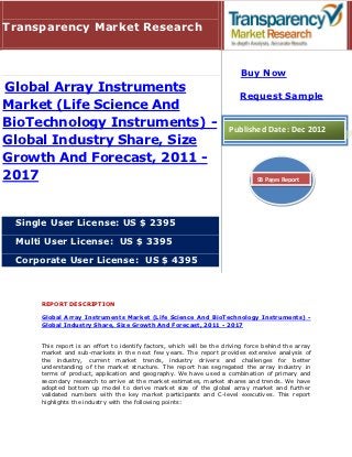 Transparency Market Research


                                                                          Buy Now
Global Array Instruments
                                                                          Request Sample
Market (Life Science And
BioTechnology Instruments) -                                          Published Date: Dec 2012
Global Industry Share, Size
Growth And Forecast, 2011 -
2017                                                                            93 Pages Report




 Single User License: US $ 2395

 Multi User License: US $ 3395

 Corporate User License: US $ 4395



     REPORT DESCRIPTION

     Global Array Instruments Market (Life Science And BioTechnology Instruments) -
     Global Industry Share, Size Growth And Forecast, 2011 - 2017


     This report is an effort to identify factors, which will be the driving force behind the array
     market and sub-markets in the next few years. The report provides extensive analysis of
     the industry, current market trends, industry drivers and challenges for better
     understanding of the market structure. The report has segregated the array industry in
     terms of product, application and geography. We have used a combination of primary and
     secondary research to arrive at the market estimates, market shares and trends. We have
     adopted bottom up model to derive market size of the global array market and further
     validated numbers with the key market participants and C-level executives. This report
     highlights the industry with the following points:
 