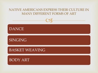 
DANCE
SINGING
BASKET WEAVING
BODY ART
NATIVE AMERICANS EXPRESS THEIR CULTURE IN
MANY DIFFERENT FORMS OF ART
 