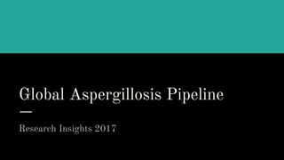 Global Aspergillosis Pipeline
Research Insights 2017
 