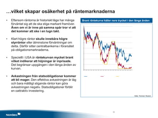 …vilket skapar osäkerhet på räntemarknaderna
• Eftersom räntorna är historiskt låga har många
förväntat sig att de ska stiga markant framöver.
Även om vi är inne på samma spår tror vi att
det kommer att ske i en lugn takt.
• Klart högre räntor skulle innebära högre
styrräntor eller åtminstone förväntningar om
detta. Därför sitter centralbankerna i förarsätet
på obligationsmarknaderna.
• Speciellt i USA är räntekurvan mycket brant
vilket indikerar att höjningar är inprisade.
Det begränsar uppgången i den långa änden av
kurvan.
• Avkastningen från statsobligationer kommer
att bli mager. Den effektiva avkastningen är låg
och bara måttligt stigande räntor kan göra
avkastningen negativ. Statsobligationer förblir
en oattraktiv investering.
Brant räntekurva håller nere trycket i den långa änden
Källa: Thomson Reuters
11
 