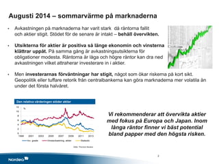 Augusti 2014 – sommarvärme på marknaderna
• Avkastningen på marknaderna har varit stark då räntorna fallit
och aktier stigit. Stödet för de senare är intakt – behåll övervikten.
• Utsikterna för aktier är positiva så länge ekonomin och vinsterna
klättrar uppåt. På samma gång är avkastningsutsikterna för
obligationer modesta. Räntorna är låga och högre räntor kan dra ned
avkastningen vilket attraherar investerare in i aktier.
• Men investerarnas förväntningar har stigit, något som ökar riskerna på kort sikt.
Geopolitik eller tuffare retorik från centralbankerna kan göra marknaderna mer volatila än
under det första halvåret.
Vi rekommenderar att övervikta aktier
med fokus på Europa och Japan. Inom
långa räntor finner vi bäst potential
bland papper med den högsta risken.
2
Källa: Thomson Reuters
Den relativa värderingen stöder aktier
0
2
4
6
8
10
12
1999 2001 2003 2005 2007 2009 2011 2013
Inv. grade Vinstavkastning, aktier Statsobl.
%
 