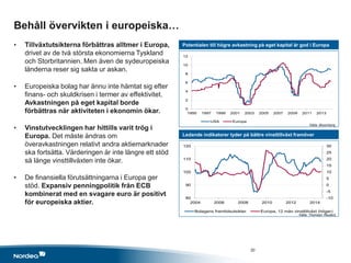 0
2
4
6
8
10
12
1995 1997 1999 2001 2003 2005 2007 2009 2011 2013
USA Europa
-10
-5
0
5
10
15
20
25
30
80
90
100
110
120
2004 2006 2008 2010 2012 2014
Bolagens framtidsutsikter Europa, 12 mån vinsttillväxt (höger)
Behåll övervikten i europeiska…
• Tillväxtutsikterna förbättras alltmer i Europa,
drivet av de två största ekonomierna Tyskland
och Storbritannien. Men även de sydeuropeiska
länderna reser sig sakta ur askan.
• Europeiska bolag har ännu inte hämtat sig efter
finans- och skuldkrisen i termer av effektivitet.
Avkastningen på eget kapital borde
förbättras när aktiviteten i ekonomin ökar.
• Vinstutvecklingen har hittills varit trög i
Europa. Det måste ändras om
överavkastningen relativt andra aktiemarknader
ska fortsätta. Värderingen är inte längre ett stöd
så länge vinsttillväxten inte ökar.
• De finansiella förutsättningarna i Europa ger
stöd. Expansiv penningpolitik från ECB
kombinerat med en svagare euro är positivt
för europeiska aktier.
Potentialen till högre avkastning på eget kapital är god i Europa
Ledande indikatorer tyder på bättre vinsttillväxt framöver
Källa: Bloomberg
Källa: Thomson Reuters
20
 