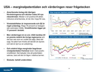-4
-2
0
2
4
6
8
10
12
14
16
1995 1997 1999 2001 2003 2005 2007 2009 2011 2013
USA Europa Japan Tillväxtmarknader
%
8
9
10
11
12
13
14
15
16
17
2011 2012 2013 2014
USA, 12 mån p/e Europa Japan
USA – marginalpotentialen och värderingen reser frågetecken
• Amerikanska bolag slår återigen
förväntningarna och skickar index till nya
rekordnivåer. Medan vi är positiva till aktier,
inklusive amerikanska, är de inte i topp för oss.
• Vinststabiliteten är imponerande och Q2 är
inget undantag. Höga 78 procent av bolagen
slår estimaten hittills. Vinsttillväxten ligger på
11 procent i årstakt.
• Men värderingen är en oro. USA handlas till
en premie relativt de övriga regionerna och
det kan ses som en ursäkt att sälja. Med det
sagt, få saker kan hindra att det blir än dyrare
och det är dyrt av en anledning.
• Och relativt höga marginaler begränsar
vinstpotentialen framöver även med positiv
vinsttillväxt. Det betyder inte att potentialen
saknas, bara att den är lägre i relativa termer.
• Slutsats: behåll undervikten
Höga marginaler begränsar potentialen
Värderingen något ansträngd, både i absoluta och relativa tal
Källa: Bloomberg/Nordea IS&A
Källa: Thomson Reuters
24
 