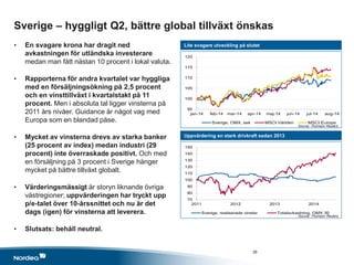 95
100
105
110
115
120
jan-14 feb-14 mar-14 apr-14 maj-14 jun-14 jul-14 aug-14
Sverige, OMX, sek MSCI Världen MSCI Europa
70
80
90
100
110
120
130
140
150
2011 2012 2013 2014
Sverige, realiserade vinster Totalavkastning, OMX 30
Sverige – hyggligt Q2, bättre global tillväxt önskas
• En svagare krona har dragit ned
avkastningen för utländska investerare
medan man fått nästan 10 procent i lokal valuta.
• Rapporterna för andra kvartalet var hyggliga
med en försäljningsökning på 2,5 procent
och en vinsttillväxt i kvartalstakt på 11
procent. Men i absoluta tal ligger vinsterna på
2011 års nivåer. Guidance är något vag med
Europa som en blandad påse.
• Mycket av vinsterna drevs av starka banker
(25 procent av index) medan industri (29
procent) inte överraskade positivt. Och med
en försäljning på 3 procent i Sverige hänger
mycket på bättre tillväxt globalt.
• Värderingsmässigt är storyn liknande övriga
västregioner; uppvärderingen har tryckt upp
p/e-talet över 10-årssnittet och nu är det
dags (igen) för vinsterna att leverera.
• Slutsats: behåll neutral.
Lite svagare utveckling på slutet
Uppvärdering en stark drivkraft sedan 2013
Source: Thomson Reuters
Source: Thomson Reuters
26
 