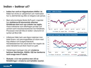 70
80
90
100
110
120
130
jan-13 apr-13 jul-13 okt-13 jan-14 apr-14 jul-14
Asien, ex. Japan, Sek Indien
8
10
12
14
16
18
20
2009 2010 2011 2012 2013 2014
Asien, 12 mån p/e Snitt 5 år Indien Snitt 5 år
Indien – bottnar ut?
• Indien har varit en högavkastare hittills i år.
Rallyt har drivits av valoptimism och marknaden
har nu återhämtat sig efter en tidigare svår period.
• Med reforminriktade Modis BJP-parti i majoritet
har utsikterna till ekonomisk reformer
förbättrats klart och nya initiativ har tagits.
Vissa indikatorer som efterfrågan på bilar och
cement samt industriproduktionen har förbättrats.
Processen med att hitta en botten i ekonomin är
synbar på flera håll.
• Inflationen faller tack vare lägre matpriser men
både finans- och penningpolitiken är stram med
hög inflation och budgetunderskott.
Handelsbalansen har också blivit mer negativ de
sista månaderna på ökad import av guld.
• Värderingen övertygar inte och vinsterna
behöver återhämtas. Hittills i Q2 har bankerna
varit svaga men IT starkt.
• Slutsats: vi är mer positiva men vill se
förbättringar i vinsterna och behåller neutral.
Indien – bättre än Asien
Värderingen övertygar inte – klart över 5-årssnittet
Källa: Thomson Reuters
Källa: Thomson Reuters
29
 