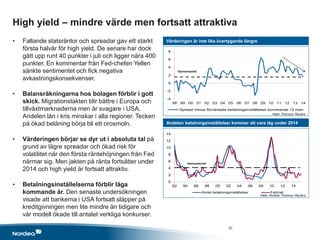 -4
-2
0
2
4
6
8
98 99 00 01 02 03 04 05 06 07 08 09 10 11 12 13 14
Spread minus förväntade betalningsinställelser kommande 12 mån
Genomsnitt
0
2
4
6
8
10
12
14
92 94 96 98 00 02 04 06 08 10 12 14
Andel betalningsinställelser Estimat
Genomsnitt
High yield – mindre värde men fortsatt attraktiva
• Fallande statsräntor och spreadar gav ett starkt
första halvår för high yield. De senare har dock
gått upp runt 40 punkter i juli och ligger nära 400
punkter. En kommentar från Fed-chefen Yellen
sänkte sentimentet och fick negativa
avkastningskonsekvenser.
• Balansräkningarna hos bolagen förblir i gott
skick. Migrationstakten blir bättre i Europa och
tillväxtmarknaderna men är svagare i USA.
Andelen lån i kris minskar i alla regioner. Tecken
på ökad belåning börja bli ett orosmoln.
• Värderingen börjar se dyr ut i absoluta tal på
grund av lägre spreadar och ökad risk för
volatilitet när den första räntehöjningen från Fed
närmar sig. Men jakten på ränta fortsätter under
2014 och high yield är fortsatt attraktiv.
• Betalningsinställelserna förblir låga
kommande år. Den senaste undersökningen
visade att bankerna i USA fortsatt släpper på
kreditgivningen men lite mindre än tidigare och
vår modell ökade till antalet verkliga konkurser.
Värderingen är inte lika övertygande längre
Andelen betalningsinställelser kommer att vara låg under 2014
Källa: Thomson Reuters
Källa: Nordea/ Thomson Reuters
37
 