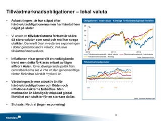 0
5
10
15
20
25
2012 2013 2014
Tillväxtmarknadsobli., lokal valuta Tillväxtmarknadsobli., hårdvaluta
Tillväxtmarknadsobli., företag
Tillväxtmarknadsobligationer – lokal valuta
• Avkastningen i år har släpat efter
hårdvalutaobligationerna men har hämtat hem
något på slutet.
• Vi anser att tillväxtvalutorna fortsatt är sköra
då stora valutor som rand och real har svaga
utsikter. Generellt ökar investerare exponeringen
i dollar gentemot andra valutor, inklusive
tillväxtmarknadsvalutor.
• Inflationen visar generellt en nedåtgående
trend men detta förklaras enbart av lägre
siffror i Asien. Givet divergerande politik från
centralbankerna ser vi inte att den genomsnittliga
räntan förändras särskilt mycket i år.
• Värderingen är mer attraktiv än för
hårdvalutaobligationer och flöden och
inflationsutsikterna förbättras. Men
marknaden är känslig för minskad global
likviditet och utsikter för en starkare dollar.
• Slutsats: Neutral (ingen exponering)
Obligationer i lokal valuta – känsliga för förändrad global likviditet
Tillväxtmarknadsvalutor
Källa: Datastream/IS&A
Källa: Thomson Reuters/IS&A
%
39
 