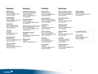 Mads Langkilde
Assistant/Student
Mads.Langkilde@nordea.com
+45 3333 5149
Luxembourg
Jesper Dissing
Senior Analyst
jesper.dissing@nordea.lu
+352 43 887 860
Sweden
Michael Livijn
Senior Strategist
michael.livijn@nordea.com
+46 8 579 42 619
Kristian Peeker
Senior Strategist
kristian.peeker@nordea.com
+46 8 579 42 651
Fredrik Otter
Fixed Income Strategist
fredrik.otter@nordea.com
+46 8 579 42 453
Tiva Erfan
Strategist
tiva.erfan@nordea.com
+46 8 579 42 713
Martin Åkerholm
Portfolio analyst
martin.akerholm@nordea.com
+46 8 579 42 648
Charlotta Grethes
Portfolio analyst
charlotta.grethes@nordea.com
+46 8 579 42 306
Norway
Leif-Rune Husebye Rein
Chief Investment Strategist
Head of AA Norway
leif-rune.rein@nordea.com
+47 2248 4032
Ole Morten Nafstad
Senior Strategist
ole.morten.nafstad@nordea.com
+47 2248 4676
Espen Rasmussen Werenskjold
Senior Portfolio Analyst
Espen.werenskjold@nordea.com
+47 2248 4724
Sigrid Wilter Eriksson
Strategist
sigrid.wilter.eriksson@nordea.com
+47 2248 5952
Øystein Nerva
Strategist
oystein.nerva@nordea.com
Finland
Mats Hansson
Head of AA Finland
mats.hansson@nordea.com
+358 9 1654 8165
Lippo Suominen
Chief Investment Strategist
lippo.Suominen@nordea.com
+358 9 1654 8065
Juha Kettinen
Strategist
juha.kettinen@nordea.com
+358 9 1654 8123
Ville P. Korhonen
Fixed Income Specialist
ville.p.korhonen@nordea.com
+358 9 1654 8166
Antti Saari
Senior Strategist
Antti.saari@nordea.com
+358 9 1654 8082
Eemil Palmén
Strategist
Eemil.palmen@nordea.com
+358 9 1654 8049
Denmark
Bjarne Lyngbak Thomsen
Chief Investment Strategist
bjarne.thomsen@nordea.com
+45 3333 4579
Morten Obel Skriver
Strategist
morten.skriver@nordea.com
+45 3333 5513
Christoph Junge
Portfolio Advisor
christoph.junge@nordea.com
+45 3333 5834
Jesper Knudsen
Advisor
jesper.Knudsen@nordea.com
+45 3333 3998
Jan Bylov
Cheif Equity Specialist
jan.bylov@nordea.com
+45 3333 3607
Christina Kielstrup
Senior Advisor
Christina.kielstrup@nordea.com
+45 3333 5951
55
 