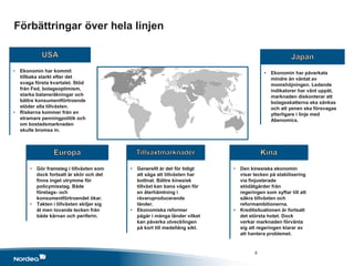 Förbättringar över hela linjen
• Ekonomin har kommit
tillbaka starkt efter det
svaga första kvartalet. Stöd
från Fed, bolagsoptimism,
starka balansräkningar och
bättre konsumentförtroende
stöder alla tillväxten.
• Riskerna kommer från en
stramare penningpolitik och
om bostadsmarknaden
skulle bromsa in.
• Gör framsteg i tillväxten som
dock fortsatt är skör och det
finns inget utrymme för
policymisstag. Både
företags- och
konsumentförtroendet ökar.
• Takten i tillväxten skiljer sig
åt men lovande tecken från
både kärnan och periferin.
• Generellt är det för tidigt
att säga att tillväxten har
bottnat. Bättre kinesisk
tillväxt kan bana vägen för
en återhämtning i
råvaruproducerande
länder.
• Ekonomiska reformer
pågår i många länder vilket
kan påverka utvecklingen
på kort till medellång sikt.
• Ekonomin har påverkats
mindre än väntat av
momshöjningen. Ledande
indikatorer har vänt uppåt,
marknaden diskonterar att
bolagsskatterna ska sänkas
och att yenen ska försvagas
ytterligare i linje med
Abenomics.
• Den kinesiska ekonomin
visar tecken på stabilisering
via finjusterade
stödåtgärder från
regeringen som syftar till att
säkra tillväxten och
reformambitionerna.
• Kreditsituationen är fortsatt
det största hotet. Dock
verkar marknaden förvänta
sig att regeringen klarar av
att hantera problemet.
8
 
