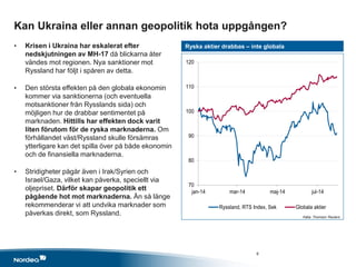 70
80
90
100
110
120
jan-14 mar-14 maj-14 jul-14
Ryssland, RTS Index, Sek Globala aktier
Kan Ukraina eller annan geopolitik hota uppgången?
• Krisen i Ukraina har eskalerat efter
nedskjutningen av MH-17 då blickarna åter
vändes mot regionen. Nya sanktioner mot
Ryssland har följt i spåren av detta.
• Den största effekten på den globala ekonomin
kommer via sanktionerna (och eventuella
motsanktioner från Rysslands sida) och
möjligen hur de drabbar sentimentet på
marknaden. Hittills har effekten dock varit
liten förutom för de ryska marknaderna. Om
förhållandet väst/Ryssland skulle försämras
ytterligare kan det spilla över på både ekonomin
och de finansiella marknaderna.
• Stridigheter pågår även i Irak/Syrien och
Israel/Gaza, vilket kan påverka, speciellt via
oljepriset. Därför skapar geopolitik ett
pågående hot mot marknaderna. Än så länge
rekommenderar vi att undvika marknader som
påverkas direkt, som Ryssland.
Ryska aktier drabbas – inte globala
Källa: Thomson Reuters
9
 