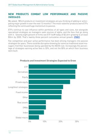 2017 Linedata Global Asset Management Survey | PDF