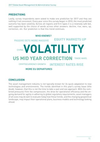 2017 Linedata Global Asset Management Survey | PDF