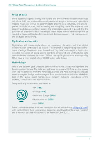 2017 Linedata Global Asset Management Survey | PDF