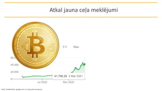 Avoti: shutterstock, google.com un www.ecb.europa.eu
Atkal jauna ceļa meklējumi
 