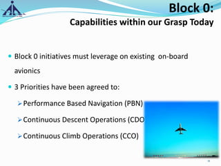 Block 0:
Capabilities within our Grasp Today
 Block 0 initiatives must leverage on existing on-board
avionics
 3 Priorities have been agreed to:
Performance Based Navigation (PBN)
Continuous Descent Operations (CDO)
Continuous Climb Operations (CCO)
11
 