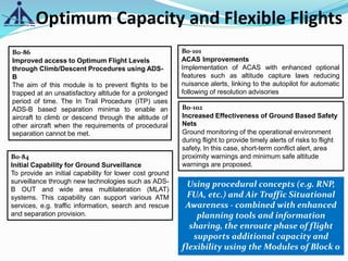 16
Using procedural concepts (e.g. RNP,
FUA, etc.) and Air Traffic Situational
Awareness - combined with enhanced
planning tools and information
sharing, the enroute phase of flight
supports additional capacity and
flexibility using the Modules of Block 0
B0-86
Improved access to Optimum Flight Levels
through Climb/Descent Procedures using ADS-
B
The aim of this module is to prevent flights to be
trapped at an unsatisfactory altitude for a prolonged
period of time. The In Trail Procedure (ITP) uses
ADS-B based separation minima to enable an
aircraft to climb or descend through the altitude of
other aircraft when the requirements of procedural
separation cannot be met.
B0-101
ACAS Improvements
Implementation of ACAS with enhanced optional
features such as altitude capture laws reducing
nuisance alerts, linking to the autopilot for automatic
following of resolution advisories
B0-102
Increased Effectiveness of Ground Based Safety
Nets
Ground monitoring of the operational environment
during flight to provide timely alerts of risks to flight
safety. In this case, short-term conflict alert, area
proximity warnings and minimum safe altitude
warnings are proposed.
B0-84
Initial Capability for Ground Surveillance
To provide an initial capability for lower cost ground
surveillance through new technologies such as ADS-
B OUT and wide area multilateration (MLAT)
systems. This capability can support various ATM
services, e.g. traffic information, search and rescue
and separation provision.
Optimum Capacity and Flexible Flights
 