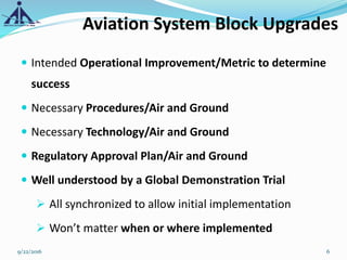Aviation System Block Upgrades
 Intended Operational Improvement/Metric to determine
success
 Necessary Procedures/Air and Ground
 Necessary Technology/Air and Ground
 Regulatory Approval Plan/Air and Ground
 Well understood by a Global Demonstration Trial
 All synchronized to allow initial implementation
 Won’t matter when or where implemented
9/22/2016 6
 