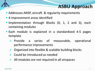ASBU Approach
 Addresses ANSP, aircraft & regularity requirements
 4 improvement areas identified
 Implementation through Blocks (0, 1, 2 and 3), each
containing modules
 Each module is explained in a standardized 4-5 pages
template
 Provide a series of measurable, operational
performance improvements
 Organized into flexible & scalable building blocks
 Could be introduced as needed
 All modules are not required in all airspaces
9/22/2016 7
 