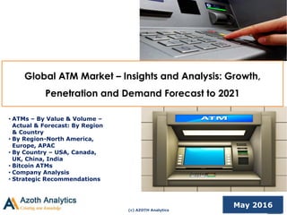 (c) AZOTH Analytics
May 2016
• ATMs – By Value & Volume –
Actual & Forecast: By Region
& Country
• By Region-North America,
Europe, APAC
• By Country – USA, Canada,
UK, China, India
• Bitcoin ATMs
• Company Analysis
• Strategic Recommendations
Global ATM Market – Insights and Analysis: Growth,
Penetration and Demand Forecast to 2021
 