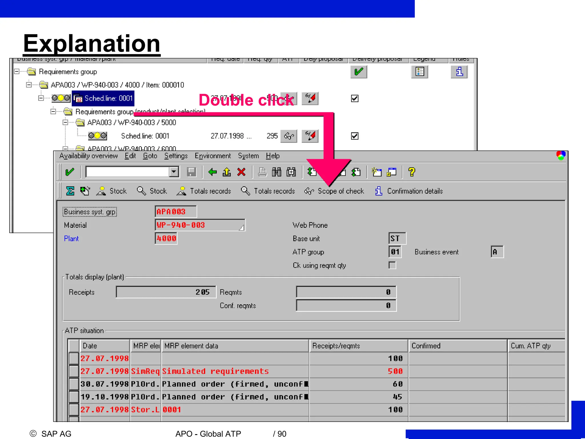  SAP AG APO - Global ATP / 90
Explanation
Double click
 