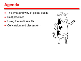 Global Audit | PDF