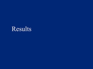 Results
 