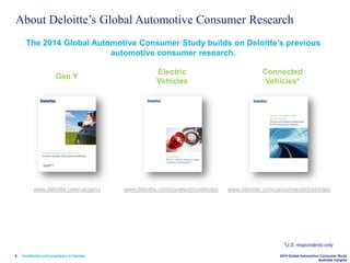 Confidential and proprietary to Deloitte 2014 Global Automotive Consumer Study
Australia Insights
About Deloitte’s Global Automotive Consumer Research
The 2014 Global Automotive Consumer Study builds on Deloitte’s previous
automotive consumer research.
6
Electric
Vehicles
Connected
Vehicles*
www.deloitte.com/us/electricvehicles www.deloitte.com/us/connectedvehicleswww.deloitte.com/us/geny
Gen Y
*U.S. respondents only
 