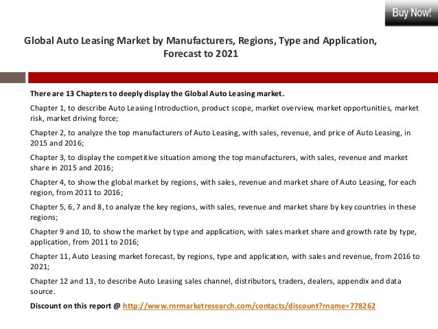 Global Auto Leasing >> Global Auto Leasing Market Product Price Sales Revenues And Indust Global Auto Leasing >> Global Auto Leasing Market Product Price Sales Revenues And Indust