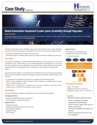 Case Study                          Manufacturing                                                                                      YOUR SUCCESS IS OUR FOCUS




Global Automation Equipment Leader gains Scalability through Upgrades
Client Overview
A leading global player in Office Automation Equipment including Servers, Desktops, Laptops, Printers, and Innovative technology solutions in the wireless
space, POS, Security systems and Data management.




 To help the organization attain scalability, reduce costs, and enhance service value, Hexaware             Upgrade Phase:
 provided end-to-end development and maintenance services. This would be possible through:
                                                                                                            The final phase in the Upgrade and
   Deploying an experienced and skill resource base and                                                     development services.This includes:
   Providing extension of existing delivery systems, thereby enhancing scalability and economy.
                                                                                                                Post go-live support
 The Solution                                                                                                   Systems            Pilot Upgrade                                   Production                             Support
                                                                                                               Preparation            Iterative                                     Upgrade
 The company develops and delivers off-the-shelf products and tools that work on the base
 architecture of Tier 1 ERP products such as Oracle Applications and Peoplesoft. In view of the                                    Upgrade Tools and Templates
                                                                                                                             (Oracle Easy Path Migration Methodology)
 new base application versions released by the product vendors, these software products need                                                  Oracle Center of Excellence
 regular maintenance and upgrades. Hence, development, and upgrades and testing were
                                                                                                                                          Upgrade Program Management
 needed.
                                                                                                                               Contract                               Project Engagement
                                                                                                                              Master Service             Project                     Steady       Value
                                                                                                                                                                      Transition
                                                                                                                              agreement signed           Planning                    stats        Addition




 Hexaware provided Upgrades, and Development and Maintenance services through an off-shore
 delivery model. Hexaware undertook development, porting and testing services offshore and                                       Statemnet of work
                                                                                                                                 Commercials
                                                                                                                                 Steering Committee
                                                                                                                                 Relationship
                                                                                                                                 management
                                                                                                                                                      Strategy
                                                                                                                                                      Development
                                                                                                                                                      Resource Plan
                                                                                                                                                      Project Plan
                                                                                                                                                                                     Production Support
                                                                                                                                                                                     Reviews
                                                                                                                                                                                     Problem
                                                                                                                                                                                     Management
                                                                                                                                                      Knowledge Transfer             Manage offshore



 provided :
                                                                                                                                 Account              Plan                           infrastructure
                                                                                                                                 management




   An experienced and skilled resource base for managing and enhancing products
                                                                                                                                                                    On the job Knowledge
                                                                                                                                                                    Transfer / Training            Defect Prevention
                                                                                                                                                                    Prioritize service             Process Automation
                                                                                                                                                                    requests                       Process Optimization
                                                                                                                                                                    Modifications/                 Metrics Analysis
                                                                                                                                                                    Enhancements                   Run time
                                                                                                                                                                    Periodic Reviews               Improvements



   Ability to Gain scalability of solutions delivery with an extension of existing delivery systems                                                     Project Management



   from an offshore location in India                                                                       Technology Environment
   Reduced risks of deploying a permanent work force for managing a work that can be
   outsourced as a contract to the third party service provider.                                                Server: Sun Solaris
                                                                                                                Database versions: 8i, 9i and 10g
 Methodology                                                                                                    Application Versions; 11.0.3, 11i and R12
 Hexaware leveraged its Upgrade and Maintenance services through three phases
 Pre-Upgrade Phase:                                                                                              Benefits
   Business Process effectiveness assessment                                                                     Hexaware’s solutions enabled the client:
   Oracle Application upgrade assessment                                                                            Improve management of product
 Upgrade Phase:                                                                                                     development and porting tasks
   Database Upgrade                                                                                                 Reduce costs for regular tasks such as
   Applications Upgrade (Technical + Functional)                                                                    testing, bug fixing etc.
   Customizations Upgrade                                                                                           Ensure fast development and delivery of
   Upgrade Testing                                                                                                  products
   User Training                                                                                                    Enhance service levels to the end user.
                                                                                                                    Gain scalability



© 2009 Hexaware Technologies. All rights reserved.                                                                                                           www.hexaware.com
 