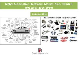 Global Automotive Electronics Market: Size, Trends &
Forecasts (2016-2020)
September 2016
 