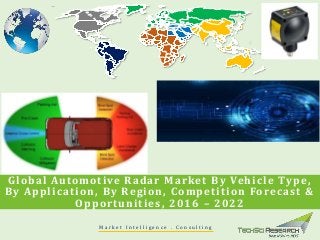 Global Automotive Radar Market By Vehicle Type,
By Application, By Region, Competition Forecast &
Opportunities, 2016 – 2022
M a r k e t I n t e l l i g e n c e . C o n s u l t i n g
 