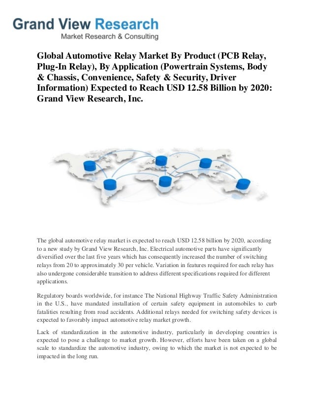 Forex market size 2020