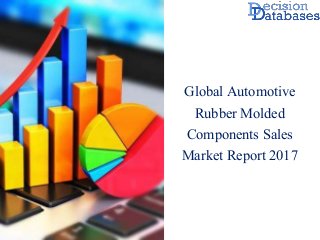 Global Automotive
Rubber Molded
Components Sales
Market Report 2017
 