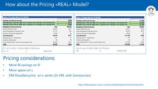 How about the Pricing «REAL» Model?
Pricing considerations:
• More RI savings on D
• More space on L
• DM Doubled price on L series (2x VM, with 2xresources)
https://dataexplorer.azure.com/AzureDataExplorerCostEstimator.html
 