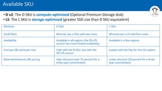 Available SKU
Attribute D SKU L SKU
Small SKUs Minimal size is D11 with two cores Minimal size is L4 with four cores
Availability Available in all regions (the DS+PS
version has more limited availability)
Available in a few regions
Cost per GB cache per core High with the D SKU, low with the
DS+PS version
Lowest with the Pay-As-You-Go option
Reserved Instances (RI) pricing High discount (over 55 percent for a
three-year commitment)
Lower discount (20 percent for a three-
year commitment)
• D v2: The D SKU is compute-optimized (Optional Premium Storage disk)
• LS: The L SKU is storage-optimized (greater SSD size than D SKU equivalent)
 