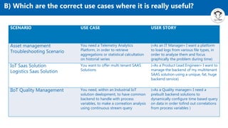 B) Which are the correct use cases where it is really useful?
SCENARIO USE CASE USER STORY
Asset management
Troubleshooting Scenario
You need a Telemetry Analytics
Platform, in order to retrieve
aggregations or statistical calcultation
on historial series
(«As an IT Manager» I want a platform
to load logs from various file types, in
order to analyze them and focus
graphically the problem during time)
IoT Saas Solution
Logistics Saas Solution
You want to offer multi tenant SAAS
Solutions
(«As a Product Lead Engineer» I want to
manage the backend of my multitenant
SAAS solution using a unique, fat, huge
backend service)
IIoT Quality Management You need, within an Industrial IoT
solution deelopment, to have common
backend to handle with process
variables, to make a correation analysis
using continuous stream query
(«As a Quality manager» I need a
prebuilt backend solutions to
dynamically configure time based query
on data in order tofind out correlations
from process variables )
 