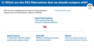 C) Which are the OSS Alternatives that we should compare with?
From db-engines.com
Azure Data Explorer
Fully managed big data
interactive analytics platform
Elastic Search
A distributed, RESTful modern
search and analytics engine
ADX can be a replacement for search and log analytics
engines such as Elasticsearch, Splunk, InfluxDB.
Splunk
real-time insights Engine to
boost productivity & security.
InfluxDB
DBMS for storing time series,
events and metrics
Vs
 