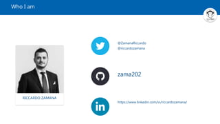 Who I am
@ZamanaRiccardo
@riccardozamana
zama202
https://www.linkedin.com/in/riccardozamana/
RICCARDO ZAMANA
 