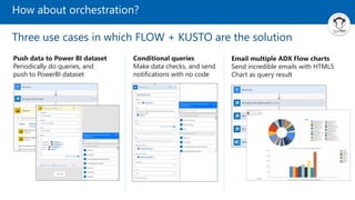 How about orchestration?
Three use cases in which FLOW + KUSTO are the solution
Push data to Power BI dataset
Periodically do queries, and
push to PowerBI dataset
Conditional queries
Make data checks, and send
notifications with no code
Email multiple ADX Flow charts
Send incredible emails with HTML5
Chart as query result
 