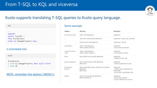 From T-SQL to KQL and viceversa
Kusto supports translating T-SQL queries to Kusto query language.
Is translated into
Some example
NOTE: remember the dashes ( !#£$%!! )
 